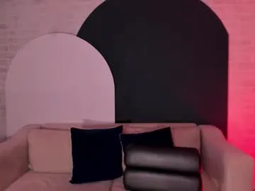 Avatar of candaserussell