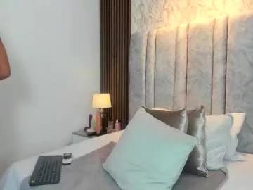 candy__sweetxxx from Chaturbate is Freechat