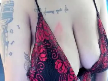 Avatar of candy_sweet6969