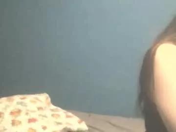 candyjones1815 from Chaturbate is Freechat