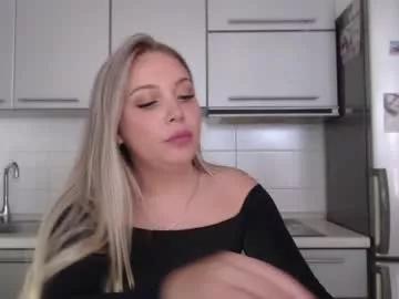 candymini from Chaturbate is Freechat
