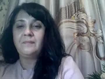 candyshox_ from Chaturbate is Freechat