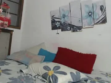 Avatar of charlotte2852