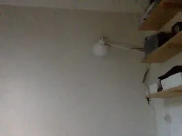 Avatar of chaturbatable