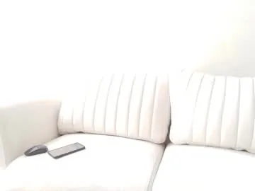 Avatar of cheek_chic12