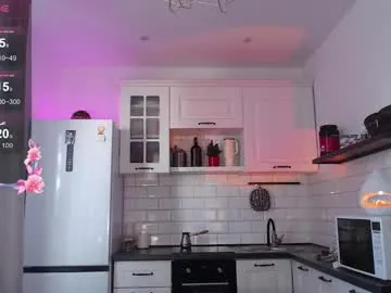 chloeesummerss — Hi! It's my first day! Support me Goal Is Suck dildo  with 122 remaining to goal! #new #shy #slim #teen #lovense