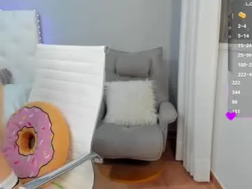 Avatar of christiewells22