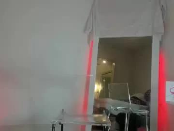 classy4uuuu from Chaturbate is Freechat