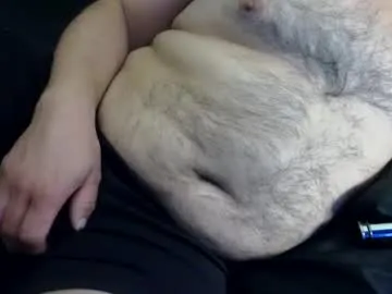 Avatar of cloudy_pnp