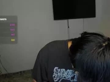 cody_evanss from Chaturbate is Freechat
