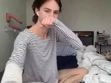 cool24twink from Chaturbate is Freechat