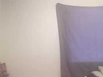 coppoladylan875 from Chaturbate is Freechat