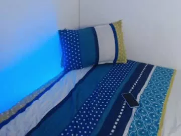 Avatar of crazyfantasies_