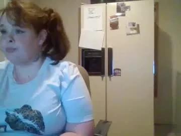 curvyplayday from Chaturbate is Freechat
