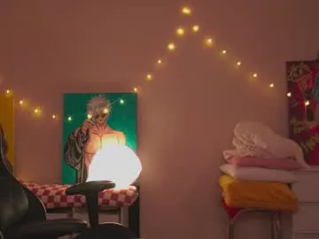 daien_halpert — GOAL: Handbra teasing [117 tokens remaining] MORE TIPS, MORE TEASINGmy fav vibrations 11/22/38/51/101/201 most fav 301/401/501 #lushON  #nonude #ahegao #bigboobs #curvy