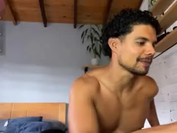 Avatar of daniel0910s