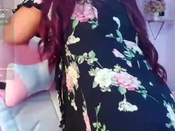 Avatar of daninianderson