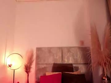 Photos of dannahadid from Chaturbate is Freechat