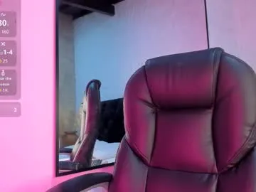 darky_doll — GOAL: Show panties [389 tokens remaining] Welcome to my room! #goth #young #natural #latina #skinny