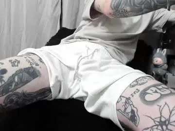 davenotpriest — let s get to know each other - Repeating Goal: CUMSHOW - #feet #master #party #tattoos #twink