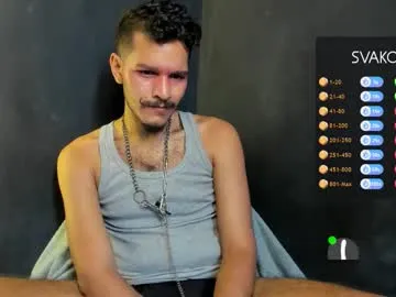 Avatar of diemond_latinx98