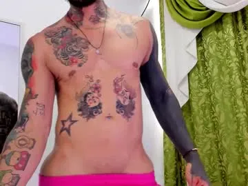 Avatar of dilan_scootk_