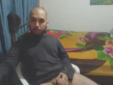 Avatar of dinchtcams