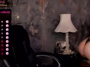 Avatar of divineangelica79