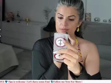 Photos of domixdyva from Chaturbate is Freechat