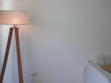 donnna19 — Use domi [2664 tokens left] #tease #cum #bigboobs  #blonde #seduction #squirt