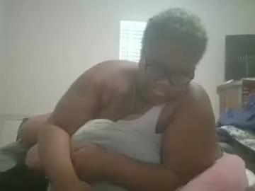 dramaqueen576161 from Chaturbate is Freechat