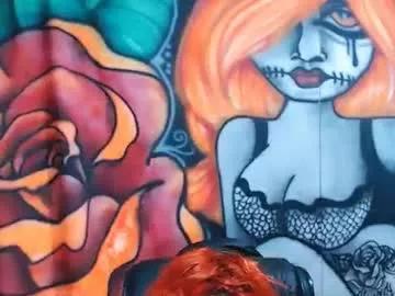 dulcesdemaria from Chaturbate is Freechat