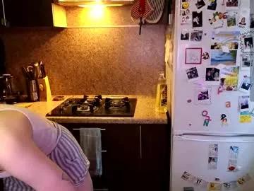 Photos of elizabeth_cat from Chaturbate is Private