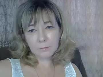 ellajohnsonx from Chaturbate is Freechat