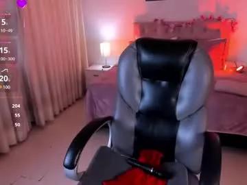 emily_warren__ from Chaturbate is Freechat