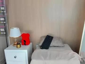 fitmartina from Chaturbate is Freechat