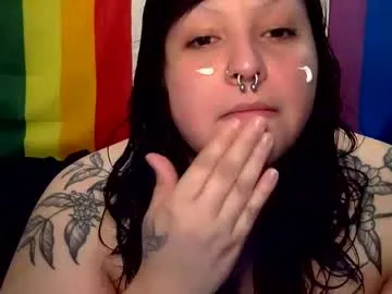 Avatar of foxdarling96