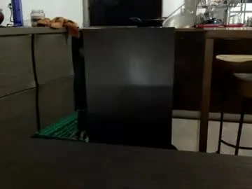 Avatar of futbolin95