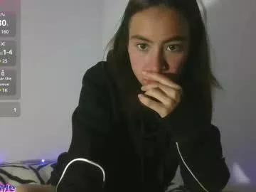 gabbi_smith from Chaturbate is Freechat