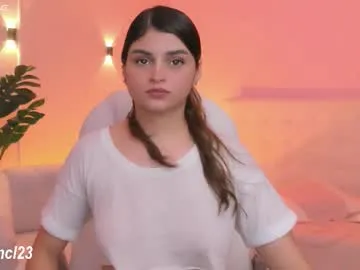 Avatar of gabriellahoney18