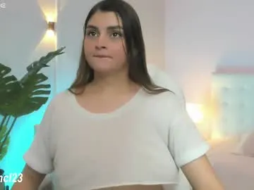 Avatar of gabriellahoney18