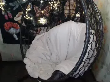 Avatar of greenwitch9