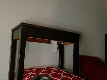 Avatar of gringo_xxx_latina