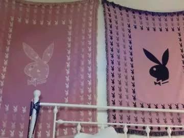 honeyruby from Chaturbate is Freechat