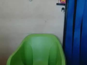 honeyxcunt from Chaturbate is Freechat