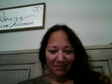 housedividedcouple — Freechat on Chaturbate