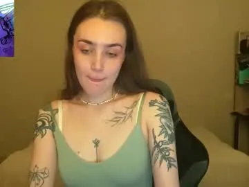 Avatar of i_love_icecream