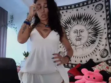 Avatar of iammistressk