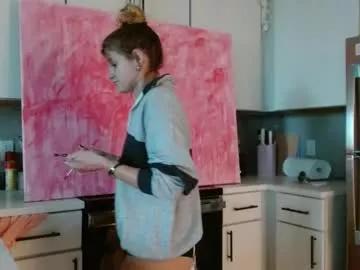 itsalexlove from Chaturbate is Freechat