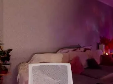 Avatar of janice_sweet